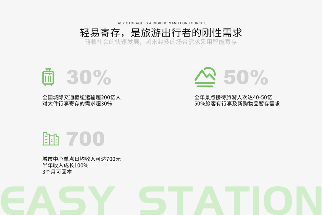 轻驿寄存柜产品展示